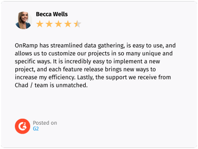 Becca Wells G2 Review